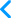 WellData Reviews Database Services