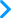 WellData Reviews Database Support