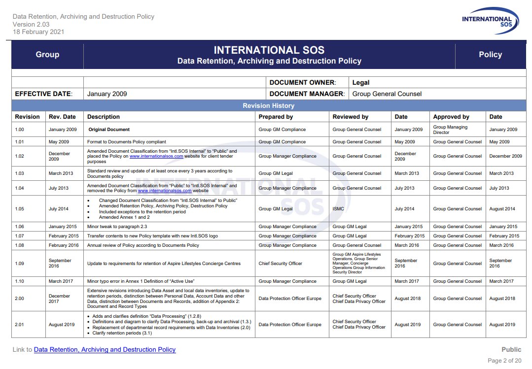 International SOS Data Retention, Archiving and Destruction Policy