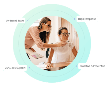 Specialist Support Provided By Data Management Experts